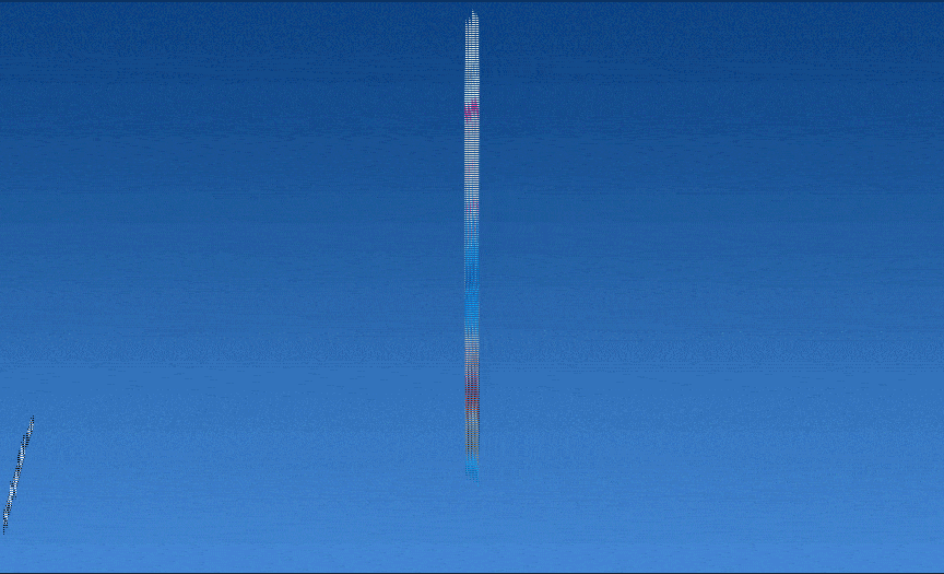 Thilak Traders - Leading Supplier of all Bakery Fats and Ingredients in Madurai,Tamilnadu -For Enquiry: +91 - 9443133231 , +91 - 9843261177